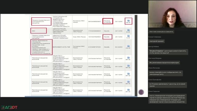 Государственное (муниципальное) имущество: аренда и продажа. смотреть онлайн