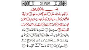 Сура Аль-Алак с переводом на русский язык| سورة العلق مع الرتجمة الى اللغة الروسية