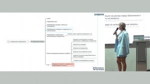 Лобанова Анастасия. Проектные работы - дополнительный источник заработка у бухгалтера-аутсорсера