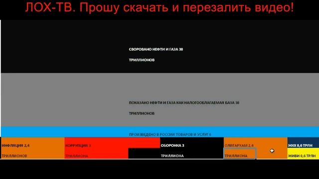 176-02. ВНИМАНИЯ! ПЛЮС ПЯТЬ СПОСОБОВ ВЫЧЕСЛИТЬ ПОЛУПОКЕРА. ЛОХ-ТВ ДИМ-ТВ Дима Димов смотреть онлайн
