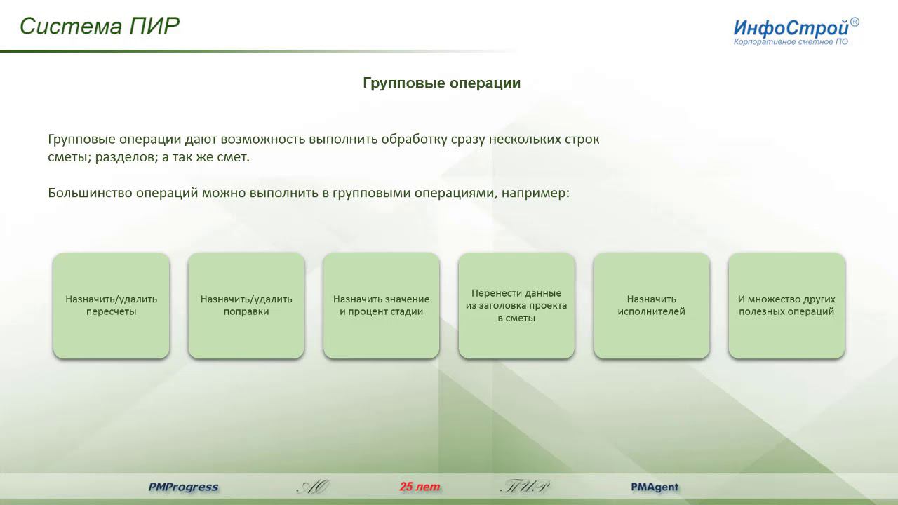 Системы ПИР | Презентация