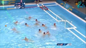 Water polo Удар по воротам 20