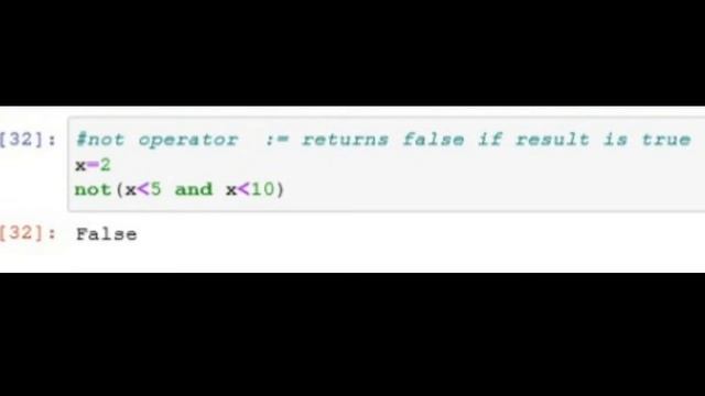 PYTHON TUTORIAL | Video-6 | Operators In Python | Arithmetic,Relational,Logical,Membership,operator