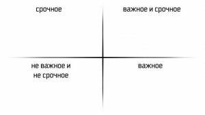 Как всё успеть?