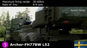 Топ 10 лучших самоходных гаубиц в мире 2017   2020