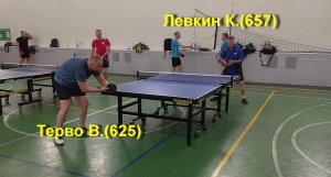 3 место Левкин К.(657)-Терво В.(625). Отборочный турнир Личный кубок СЛНТР 2023 . Петрозаводск.