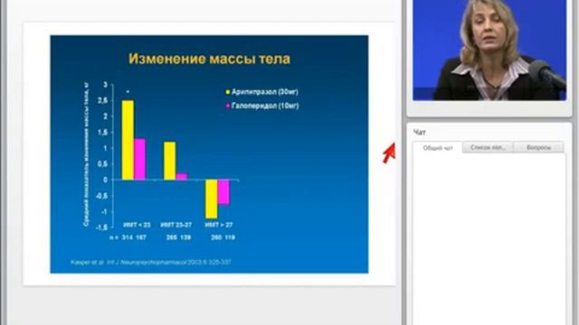 Арипипразол при длительном лечении шизофрении смотреть онлайн