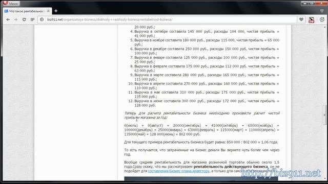 Что такое рентабельность бизнеса