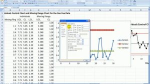 How to Make a Moving Range Control Chart in MS Excel 2007