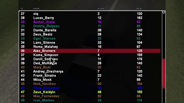 Оскорбление матери. смотреть онлайн