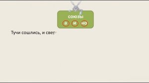 Простое и сложное предложения. Союзы. Русский язык 3 класс.