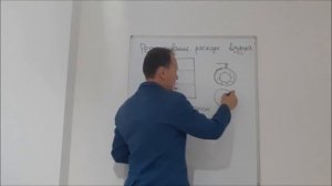 Регулирование расхода воздуха