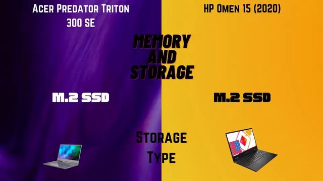 Hp Omen 15 2020 Vs Acer Predator Triton 300 Se Spec Comparison смотреть онлайн