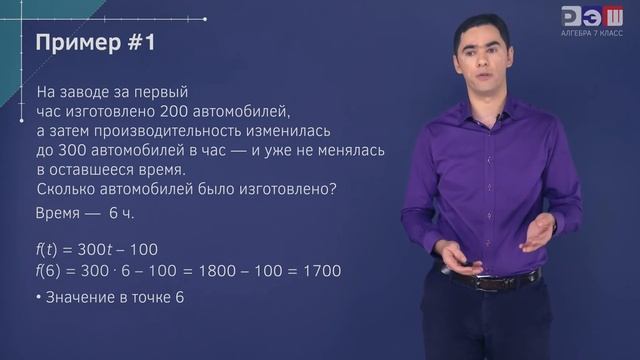 Примеры функций, получаемых в результате исследований. Значение функции в точке. смотреть онлайн