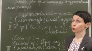 Русский язык 5 класс Морфологический разбор