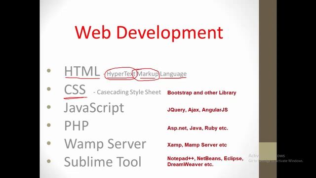 Web Development Course #01 -  Intro HTML CSS JavaScript & other Web Technologies