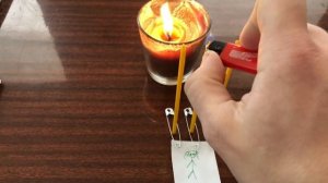 Ритуал по открытия глаз человеку