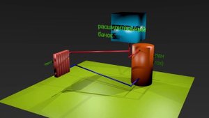 Система отопления с естественной циркуляцией.