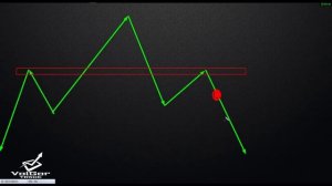 Построение областей ПС. Синтез разновидностей