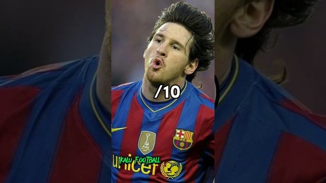 Rating Messi's Hair From 2008 - 2022? | Part 1