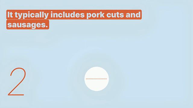 Learn English | Food | Brazilian Feijoada - Snowpea English смотреть онлайн