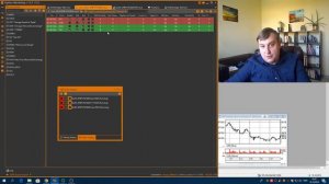 Как правильно торговать опционами урок 2