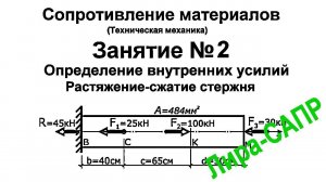 Лира-САПР. Сопротивление материалов. Занятие 2. Внутренние усилия. Растяжение сжатие стержня