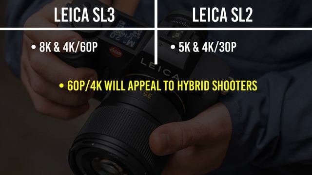 Leica SL3 Could Be The Most Exciting Leica