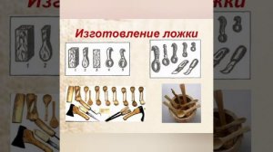 История деревянной ложки. Подготовил музыкальный руководитель Буланова И. Н. (1.04.24)