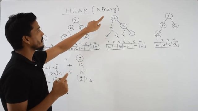 Introduction to Heap | Heap Tree with examples | Heapsort | GATECSE | DAA