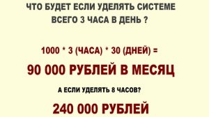 1000 рублей в течении 60 минут в режиме реального времени.
