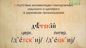 122. Буква в духе. Непроизносимые согласные