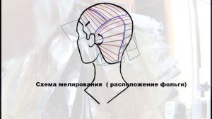 Мелирование с затемнением прикорневой зоны