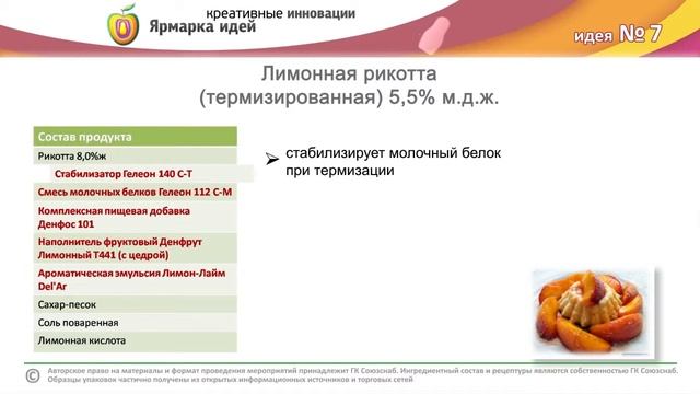 2013 ЯИ. Молочное направление. №7 Лимонная рикотта смотреть онлайн