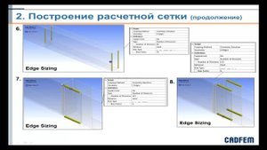 Моделирование вдува струи в канале с внезапным расширением в Ansys Fluent
