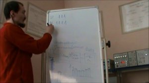 АЦП ЦАП методические указания к лабораторной работе