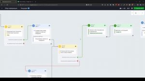 Чат боты #11  Создание простого чат бота по сбору заявки