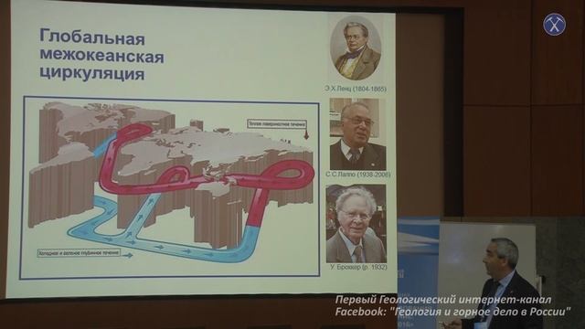 Полярные океаны и изменения климата. Добролюбов С.А., МГУ