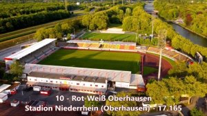 Top 20 Regionalliga Stadiums 2021/22 (Germany 4th division)