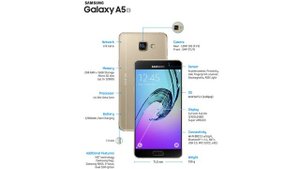 Samsung представила обновленные смартфоны Galaxy A7, Galaxy A5 и Galaxy A3 2016 года