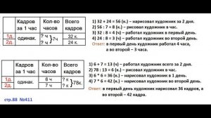 ГДЗ 4 класс Страница.88 №411 Математика Учебник 1 часть (Моро