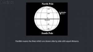 Class 6,Chapter 2-Latitudes & Longitudes l Geography-(Part 1)