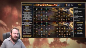 ГАЙД ДРАКТИР ПРОБУДИТЕЛЬ НАСЫЩАТЕЛЬ ДРАГОНФЛАЙ 10.1.5 ТАЛАНТЫ РОТАЦИЯ DRAGONFLIGHT WOW ИВЕЛНОУ