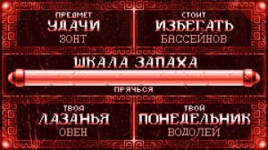 Хоррорскопы Горфилда - Рыбы (Русский Перевод)
