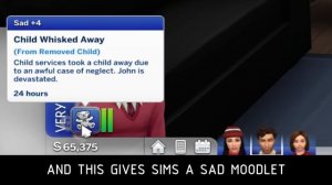 ♦ Sims 1 - Sims 2 - Sims 3 - Sims 4: School - Evolution