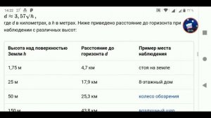 Плоская Земля и Линия Горизонта, новые факты и доказательства теории плоской земли