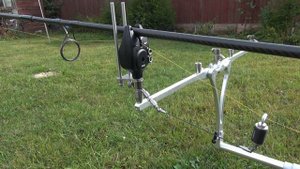 Solar Titanium Indicarors
