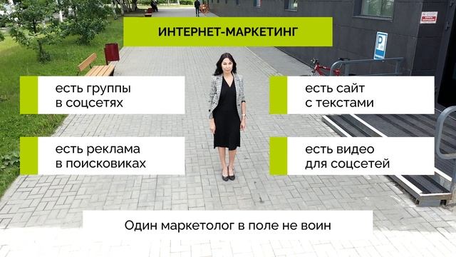 Интернет-маркетинг: Занимательный кейс