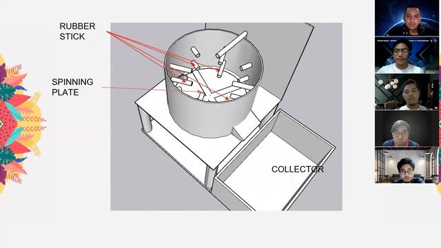 ASSIGNMENT 3 - ONION PEELER MACHINE смотреть онлайн