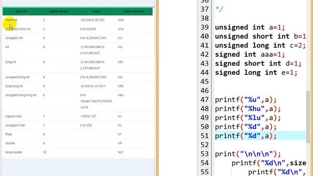 Tutorial 06 Part IV: Primitive Data Types in C language (sizes and ranges)